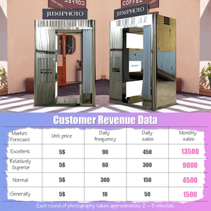 Cabina de <span class=keywords><strong>Fotos</strong></span> Self-Service Todo en Uno de Acero Inoxidable Personalizada JIPAI, Diseño Inmersivo, Impresión Instantánea de <span class=keywords><strong>Fotos</strong></span> Selfie - Product Image 5