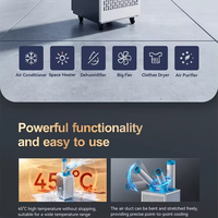 Climatiseur portable industriel 25000 BTU, refroidisseur ponctuel avec compresseur R32, unité de refroidissement mobile pour usine, entrepôt, atelier