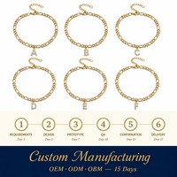 WANQI Vente en gros de bijoux pour femmes en acier inoxydable personnalisés, plaqué or 18 carats, pendentif à 26 lettres, bracelet avec initiale en zircon CZ