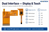 Kingtech Pantalla Táctil LCM ST7262A de 4.3 Pulgadas para Videoportero, Control de Acceso, Intercomunicador, Módulo de Pantalla LCD con Ángulo de Visión Completo