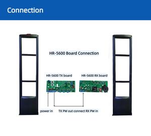HR-TENDA sistema di fornitura di fabbrica <span class=keywords><strong>EAS</strong></span> <span class=keywords><strong>RF</strong></span> 8.2MHz <span class=keywords><strong>EAS</strong></span> porta di sicurezza antifurto cancello di allarme sistema di rilevamento - Product Image 2