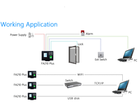 Détection dynamique de visage espagnol/arabe/français contrôle d'accès à haute reconnaissance machine intégrée et logiciel de paie GPRS/3G/4G