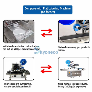 Nhà máy tùy chỉnh kỹ thuật số máy dán nhãn, máy dán nhãn, máy in nhãn và bôi cho túi - Product Image 4