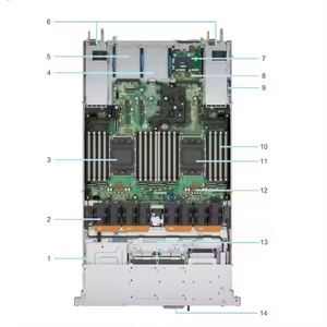 เซิร์ฟเวอร์แร็ค PowerEdge R670 รุ่นที่ 17 ขนาด 1U พร้อมโปรเซสเซอร์ Xeon 6710E จำนวน 2 ตัว หน่วยความจำ DDR5 6400 ความจุ 1.92TB SSD รับประกัน 3 ปี มีสินค้าในสต็อก - Product Image 2