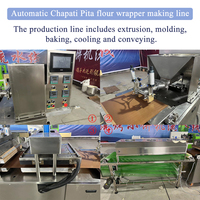 Machine à pain plat haute capacité, machine à pain naan, ligne de production automatique de crêpes à vendre