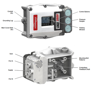 การรับรองมาตรฐานควบคุมระดับสูงของจีน WUZHONG Logix 420 520MD 3200MD 3800 - Product Image 1
