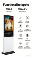 Pantalla LCD de Señalización Digital a Todo Color con Animación para Publicidad Comercial en Tiendas Minoristas