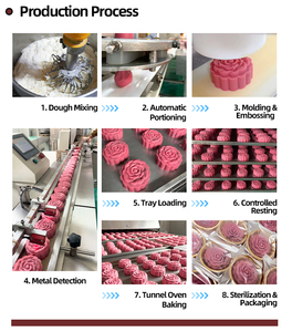 Chất Lượng Cao Camill Handmade Tuwei Bean Paste Mooncake Trung Quốc Truyền Thống Trung Thu Lễ Hội Biscuit Nấu Chín Phong Cách Brc/ISO - Product Image 6