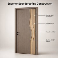 Puerta Interior Moderna de Madera Mexin, Insonorizada, para Dormitorio, con Marco y Panel, Tamaño Personalizado, Ecológica para el Hogar