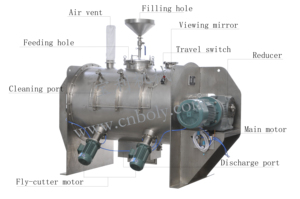 Cày cắt máy trộn, <span class=keywords><strong>coulter</strong></span> <span class=keywords><strong>Mixer</strong></span> - Product Image 2