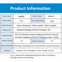 Batterie LiPo rechargeable 606090 3.7V 4000mAh pour GPS, appareil photo, tablette, batterie externe, jouet, lumière LED, haut-parleur 902025 146074