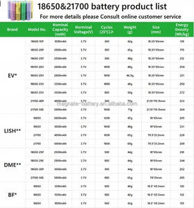 Original 18650 Samsung INR18650-35E 3500mAh Batterie cylindrique au lithium-ion 100% pleine capacité ACCU - Product Image 5