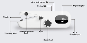 Máquina <span class=keywords><strong>de</strong></span> <span class=keywords><strong>Coser</strong></span> Portátil Recargable con Pantalla Digital, Mini Kit <span class=keywords><strong>de</strong></span> Costura Inalámbrico para Reparaciones Rápidas - Product Image 3