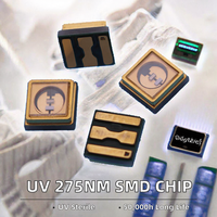 Lampe de stérilisation UV LED 3535 SMD Chip 0,5W UVC+UVA 270-280nm avec lentille en verre blanc naturel