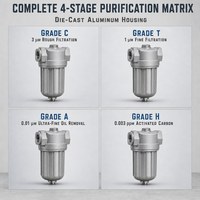 Élément filtrant de ligne de précision 1,2 m 30 m 42-1059CFM, élimination huile/eau en 4 étapes, drain automatique robuste en aluminium pour compresseur à vis