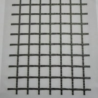CH RSMSUS-G Biaxiale Weberei-Einlege-Polyester-Geogitter Raschel-Kettenwirkmaschine