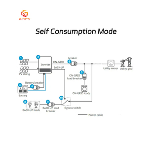 Paquete completo de almacenamiento doméstico, paquete de batería de 10kwh y 30kwh, Red de apagado híbrido para paneles domésticos, sistema de energía <span class=keywords><strong>Solar</strong></span> de montaje en techo - Product Image 2