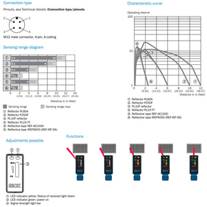 Заводская розетка HL18L-P4A5BA 1071025 гибридные Фотоэлектрические Светоотражающие датчики H18 - Product Image 3