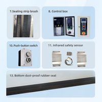 Porte à enroulement rapide en PVC Turtech, porte à haute vitesse pour salle blanche, porte rapide pour salle propre, porte industrielle rapide
