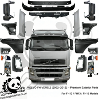 Interrupteur de boîte à outils 20477487 pour Volvo Fh FM Vers. 2 Pièces de camion