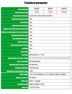 VICTOR 843EFG Télémètre laser vert 2-en-1 et inclinomètre numérique, télémètre laser en option 50m/70m/100m - Product Image 2