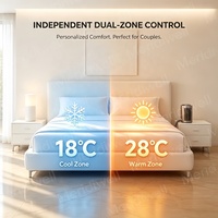 Surmatelas à température réglable personnalisable avec zones de contrôle du froid et du chaud, tapis de sommeil