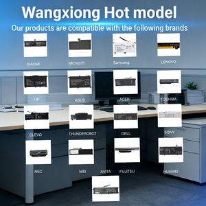 แบตเตอรี่แล็ปท็อป B31N1535 สำหรับ <span class=keywords><strong>Asus</strong></span> <span class=keywords><strong>VivoBook</strong></span> <span class=keywords><strong>Flip</strong></span> Cover <span class=keywords><strong>14</strong></span> M413 M413DA TM420I K413 X413 F413 ขายส่งจากโรงงาน - Product Image 5