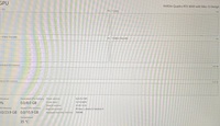 Laptop Bekas Intel ThinkPad P15 Gen 1 10885H RTX4000 RAM 32GB SSD 256GB Grade A Windows I9 1920x1080