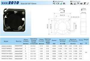 XHX2010S 20*20*10mm 2010mm Ventilador de refrigeración axial DC Sin escobillas Bomba de calor axial <span class=keywords><strong>playstation</strong></span> <span class=keywords><strong>4</strong></span> Ventilador de refrigeración 12V Dc 20 20 Ebmp Ventilador - Product Image 3