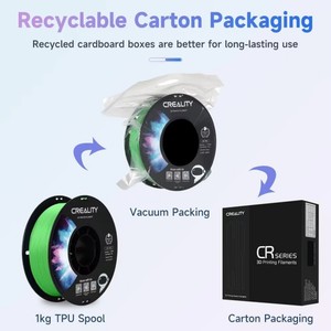 Creality CR TPU 1.75 มม. เส้นพลาสติกสำหรับเครื่องพิมพ์ 3 มิติ น้ำหนัก 1 กก. ยืดหยุ่น น้ำหนักเบา พิมพ์ง่าย ความยืดหยุ่นสูง สำหรับงานพิมพ์ชิ้นส่วนอุปกรณ์สวมใส่และเคสโทรศัพท์ - Product Image 2
