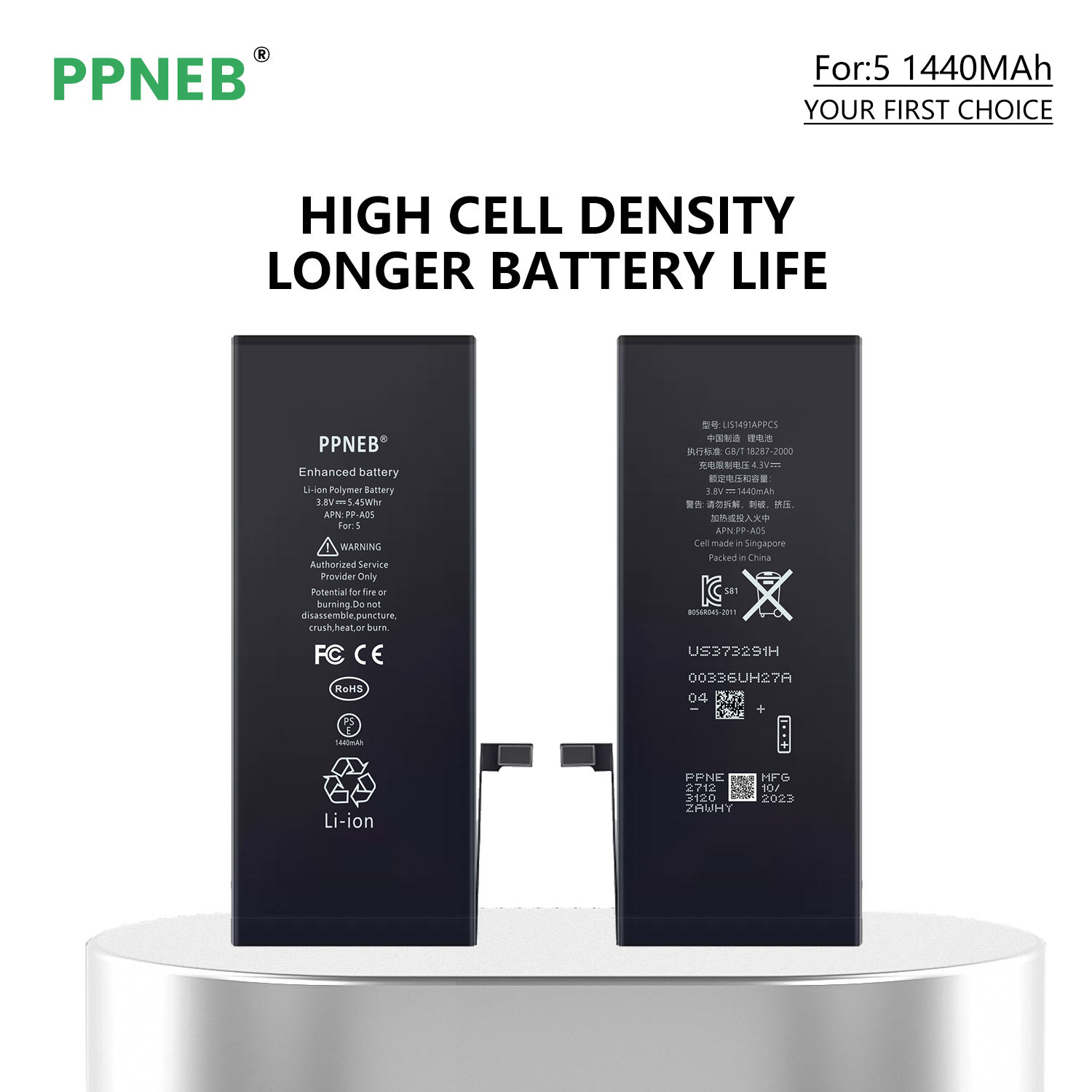 สำหรับไอโฟน 5