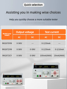 Testador de Tensão e Resistência AC/<span class=keywords><strong>DC</strong></span> Meiruike RK2670YM/2672YM; RK2672CY AC/<span class=keywords><strong>DC</strong></span> 5KV - Product Image 5
