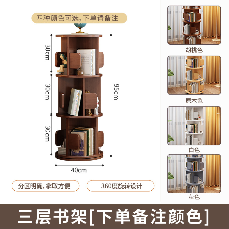 Three-layer model