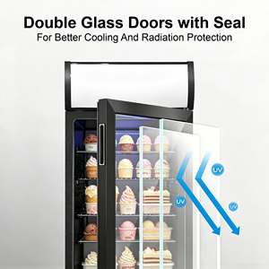 Produit Tendance : Mini-réfrigérateur à Porte Vitrée SD-105L, Vitrine Réfrigérée Commerciale Slim pour Crèmes Glacées, Idéal pour Boulangeries et Magasins - Product Image 4