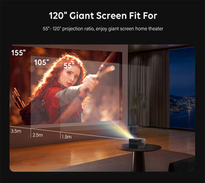 Proyector Casero de Alto Brillo de 1200 ANSI Lúmenes, 1080P, Android, 2G, Wifi, Compatible con 4K, Altavoces Estéreo HIFI, Enfoque Automático, Cine Empresarial - Product Image 5