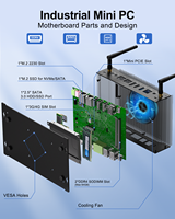 Mini PC Industrial Versión Fan, I3-10110U, 2*RJ45 LAN, 2*COM RS232/485, GPIO, PC Integrado para Control de Automatización, Win10/11 Linux