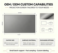 Écran de projection pliable anti-taches en PVC 16:9 à ultra courte focale – Échantillon de tissu pour test