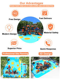 Dream Catch Ensemble de toboggans en plastique en acier inoxydable pour enfants Équipement de terrain de jeu extérieur pour <span class=keywords><strong>parc</strong></span> - Product Image 5