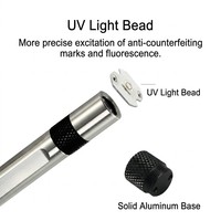 Mini lampe torche UV 365 nm industrielle en acier inoxydable IP55, portable, pour inspection par fluorescence, torche à lumière noire, batterie rechargeable