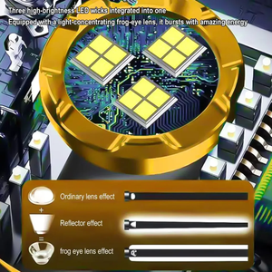 Mini lampe de poche portable ultra-lumineuse, torche rechargeable 18500 avec aimant, puissante, étanche, lampe de poche LED d'urgence pour le camping - Product Image 3