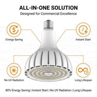 Lampes industrielles modulaires 65W avec modules interchangeables, abat-jour pour ampoules industrielles, lampes industrielles pour entrepôts