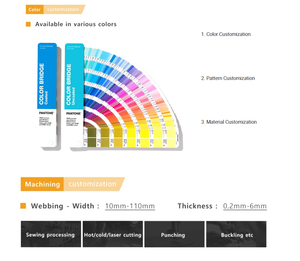 Fita de Lona de 50 Jardas e 20mm para Cintos e Bolsas, Fita de Poliéster 100% para Animais de Estimação, Alça para Mochilas e Costura de Bolsas - Product Image 6