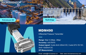 เซ็นเซอร์ดิฟเฟอเรนเชียล SS316L MDM490 4-20mA ที่มีความแม่นยำ IP65และ0.5% FS - Product Image 4