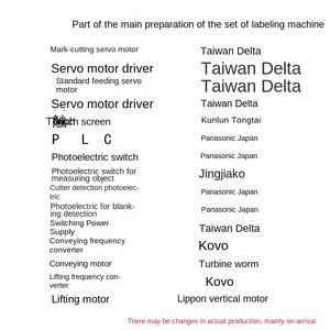 Juego de máquina etiquetadora de película termorretráctil automática de alta velocidad para latas Etiquetado de botellas de agua embotellada de bebidas de coco - Product Image 4
