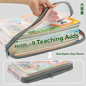Organisateur de documents en forme de L à grande ouverture, pochette à poignée en maille, classeur A4 grande capacité pour étudiants, vente en gros - Product Image 2