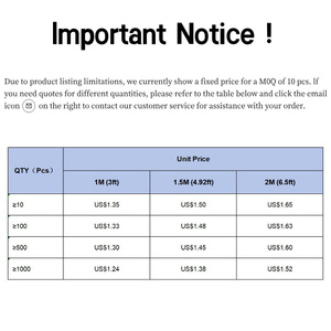 Kẽm Hợp Kim Đa USB C 4 Trong 1 Siêu Nhanh Sạc Cáp 2-Trong-2 Chất Lỏng Silicone Type-C 240W Sạc Cáp Dữ Liệu Cho Điện Thoại Di Động - Product Image 5