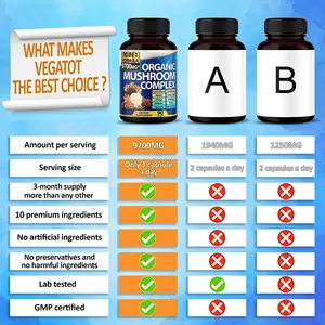 Oem Organic Immune Booster Memory Nootropic Brain Supplement Cordyceps Lions Mane Mushroom Complex Capsules