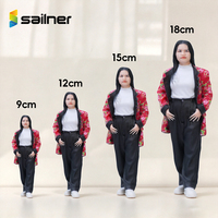 Pemindai Matriks 3D Sailner JZ 480MP Pemindai Potret Tubuh Penuh untuk Pencetakan 3D