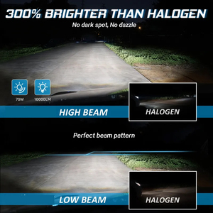 Raych Z2 Mini Halogen LED Đèn Pha 90W 6000K H7 9005 9006 9012 <span class=keywords><strong>H11</strong></span> H4 Chuyển Đổi <span class=keywords><strong>Kit</strong></span> Fan Mát Tất Cả Trong Một Cắm N Chơi Cho Golf 7 - Product Image 6