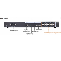 Contrôleur de mur vidéo professionnel pour écrans LCD/LED HD MI, pour intérieur/extérieur, ascenseurs, commerce de détail, aéroports, métros